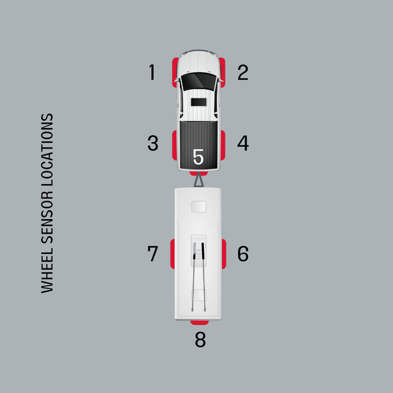 iCheck Tyre Pressure Monitoring System – IC008