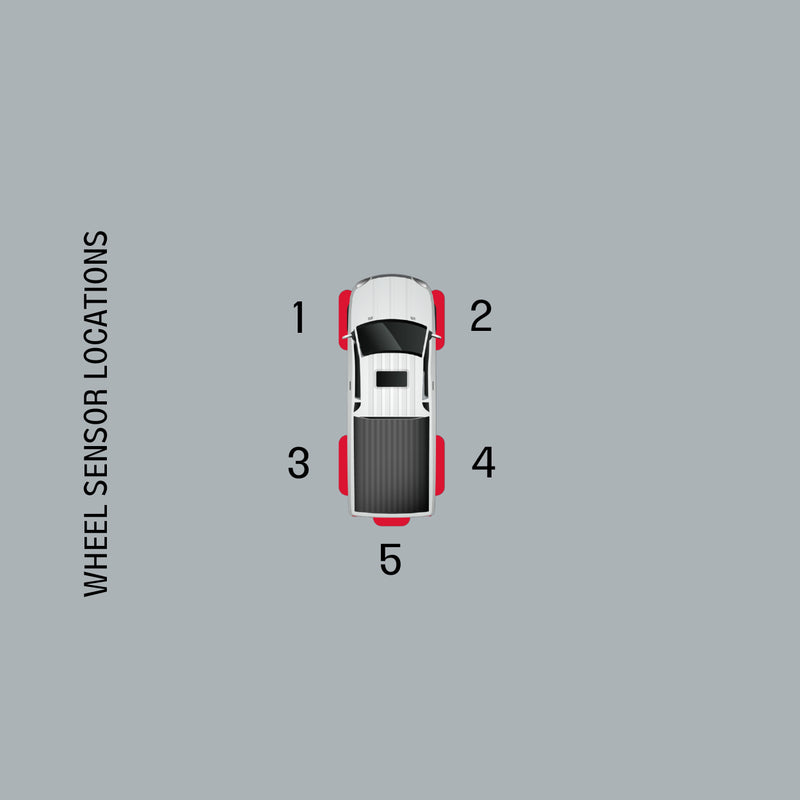 iCheck Tyre Pressure Monitoring System – IC005